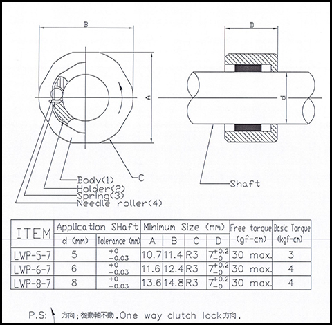 Illustration of electronic component products - Unidirectional bearing