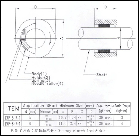Illustration of electronic component products - Unidirectional bearing